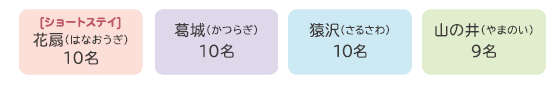 はるひめ ユニット構成